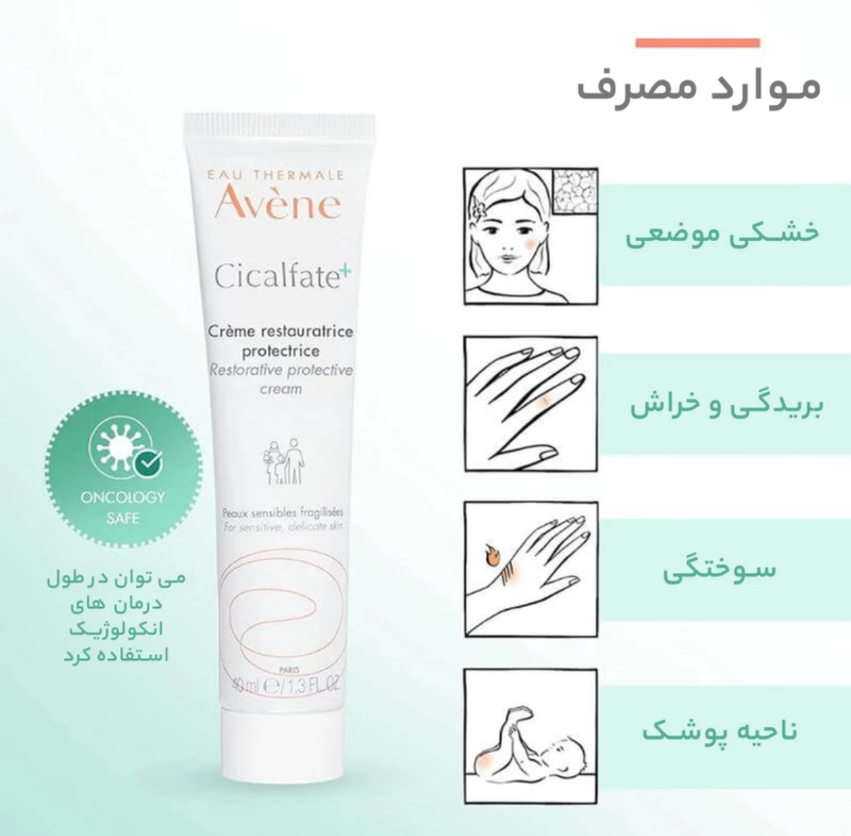 {(   Avene Cicalfate plus  )]